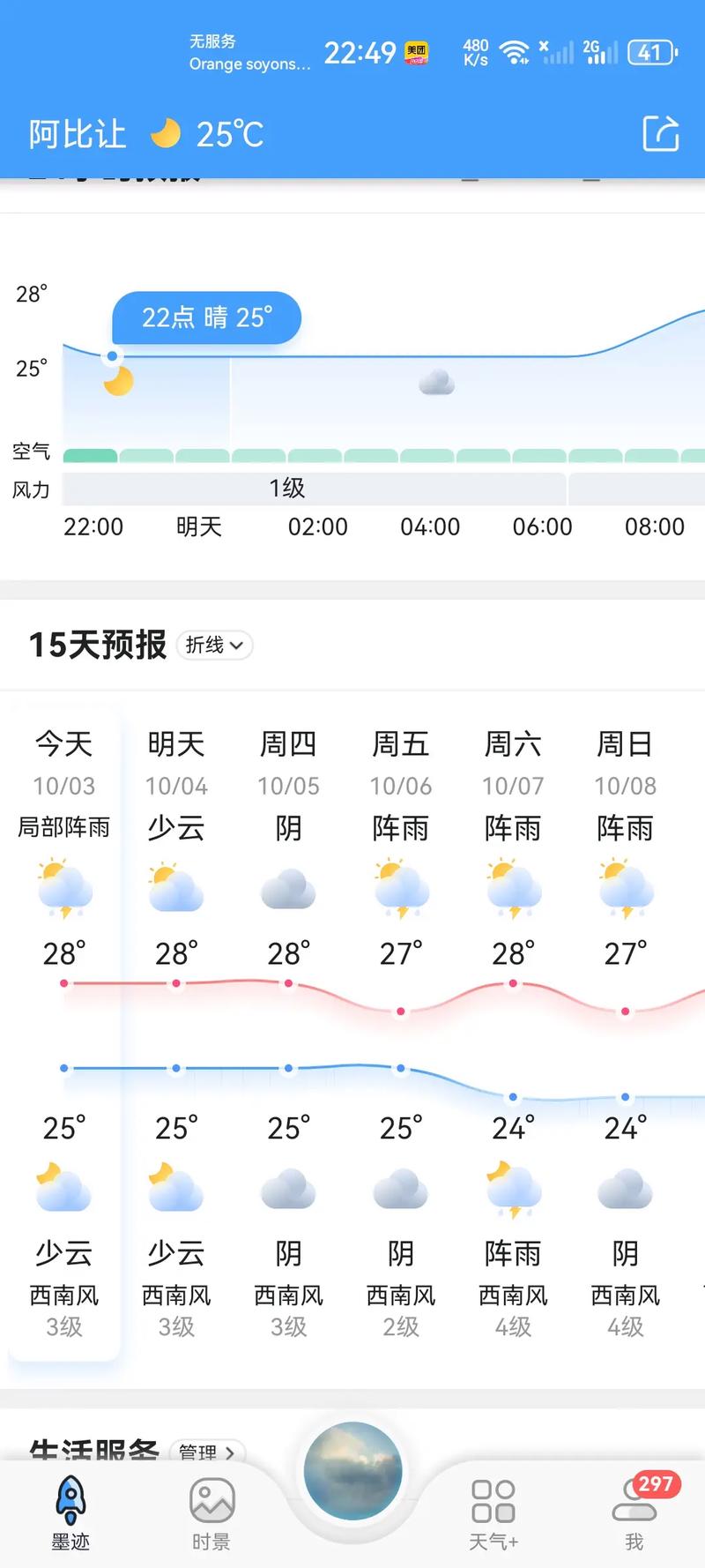 非洲气候怎么样，非洲的气候是什么气候-第2张图片-屿企百科网