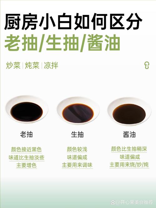 老抽是什么，老抽是什么意思网络用语-第4张图片-屿企百科网