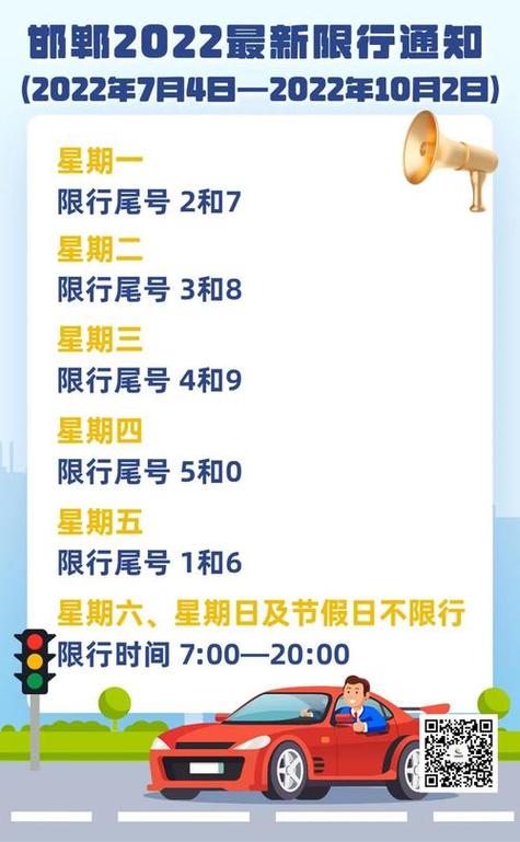 磁县明天汽车限号，磁县明天限行几号-第2张图片-屿企百科网