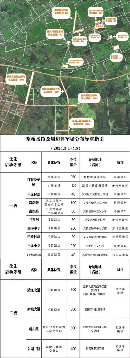 铜陵限号通知今天，铜陵限行信息-第3张图片-屿企百科网