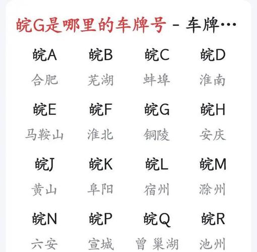 铜陵限号通知今天，铜陵限行信息-第6张图片-屿企百科网