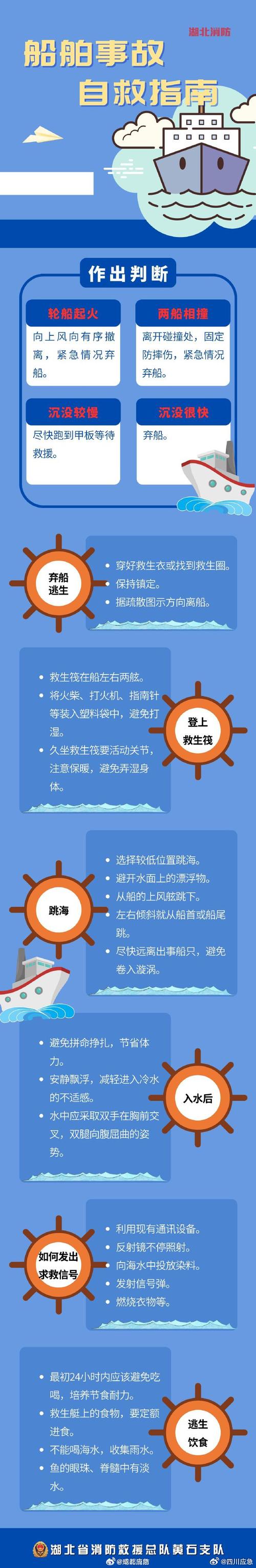 台风来临时海上的航船应该怎么做，台风来临时航船该怎么办？-第3张图片-屿企百科网