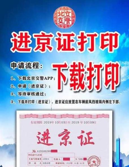 新车刚上牌限号？新车上牌遇到号牌限行？-第3张图片-屿企百科网