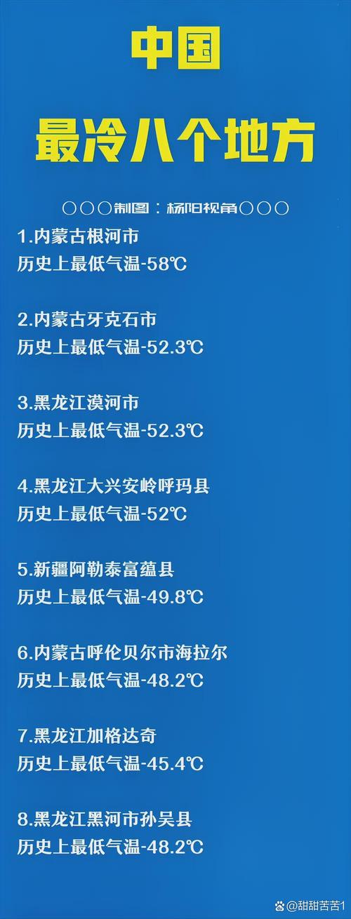 黑龙江孙吴气温多少度，黑河市孙吴县天气？-第8张图片-屿企百科网