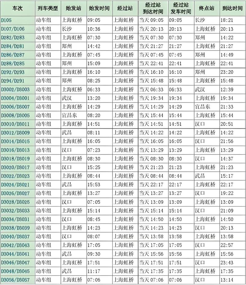 火车时刻表查询最新1？火车时刻表查询最新11号？-第2张图片-屿企百科网