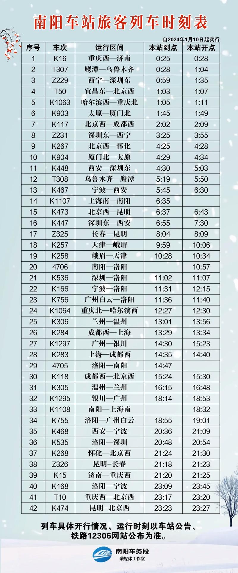 火车时刻表查询最新1？火车时刻表查询最新11号？-第4张图片-屿企百科网