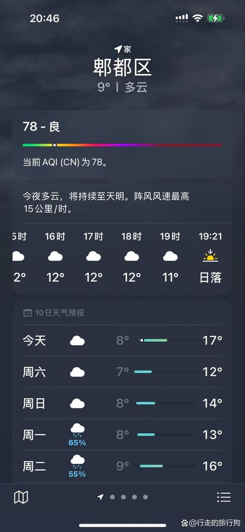 2021成都气温多久回升，成都气温上升-第2张图片-屿企百科网