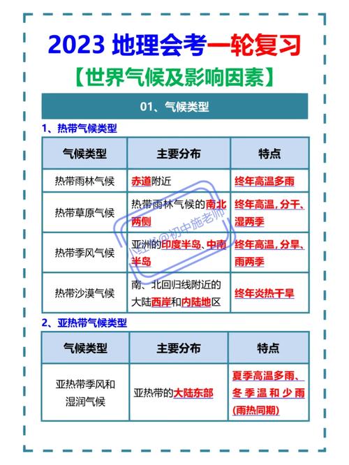 气候的大陆性为什么增强，大陆性气候分布广的原因？-第4张图片-屿企百科网
