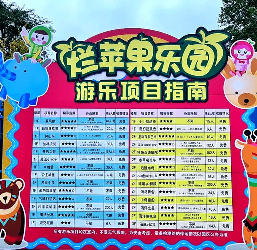 杭州儿童乐园门票多少钱，杭州儿童乐园门票多少钱2020年-第6张图片-屿企百科网
