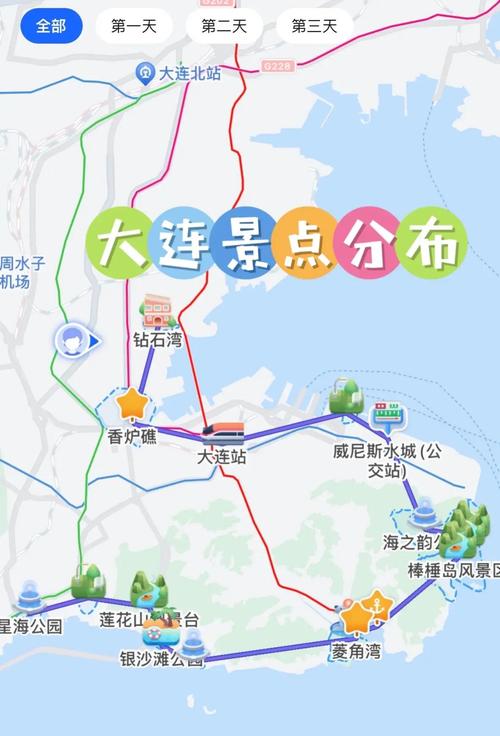 大连旅游必去景点地图，大连旅游地图景点大全-第3张图片-屿企百科网