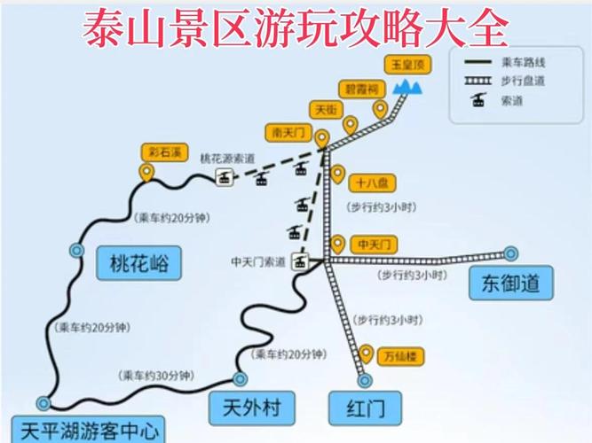 山东泰泰安限号，山东泰安市限号-第3张图片-屿企百科网