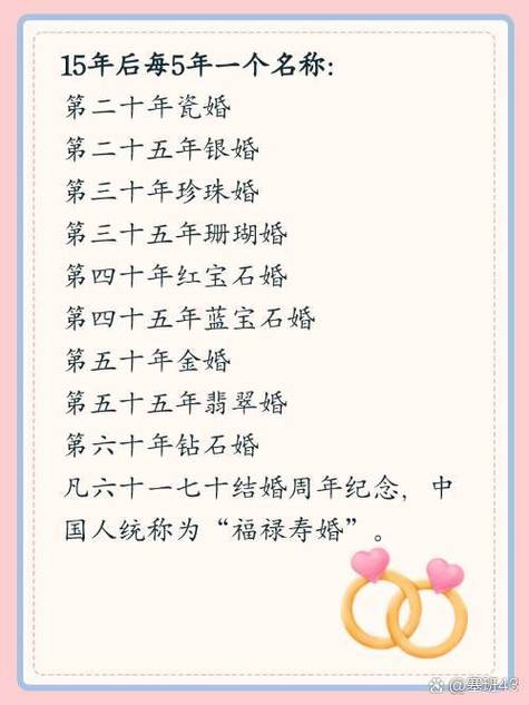 结婚50年是什么婚，结婚50年60年70年都叫什么婚？-第5张图片-屿企百科网