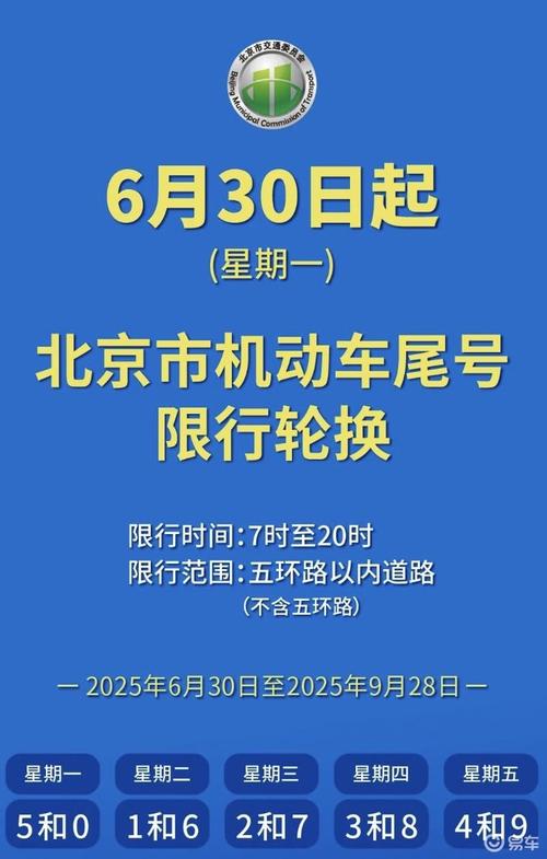 北京4月开始的限号时间，2021北京四月份限号表-第4张图片-屿企百科网