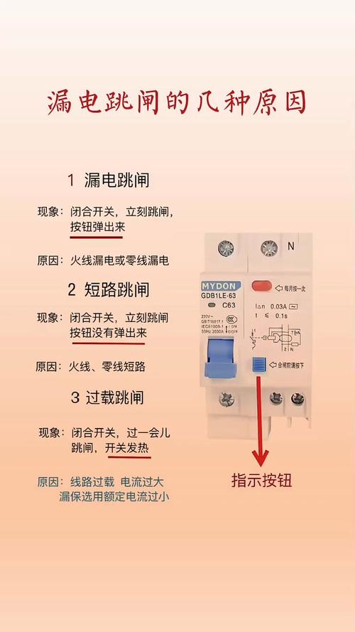 电路跳闸的原因是什么，电路跳闸的原因是什么引起的？-第2张图片-屿企百科网