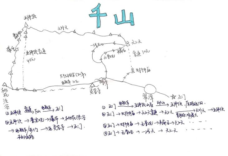 鞍山千山风景区门票,千山必去的三个景点-第1张图片-屿企百科网 鞍山千山风景区门票,千山必去的三个景点-第1张图片-屿企百科网