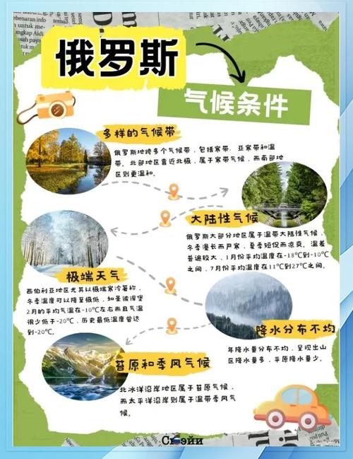 俄罗斯气候最难的问题，俄罗斯气候寒冷的原因-第6张图片-屿企百科网