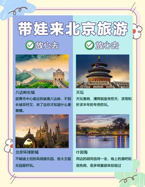 北京自由行攻略带孩子,北京带娃自驾游-第5张图片-屿企百科网 北京自由行攻略带孩子,北京带娃自驾游-第5张图片-屿企百科网