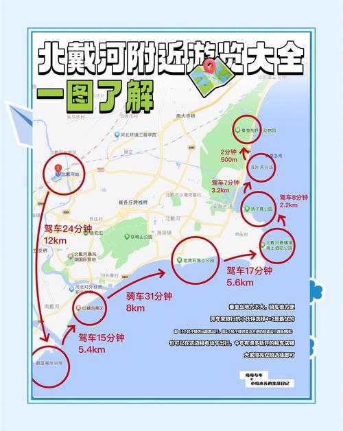 去北戴河旅游住宿推荐？北戴河旅游攻略住宿？-第4张图片-屿企百科网