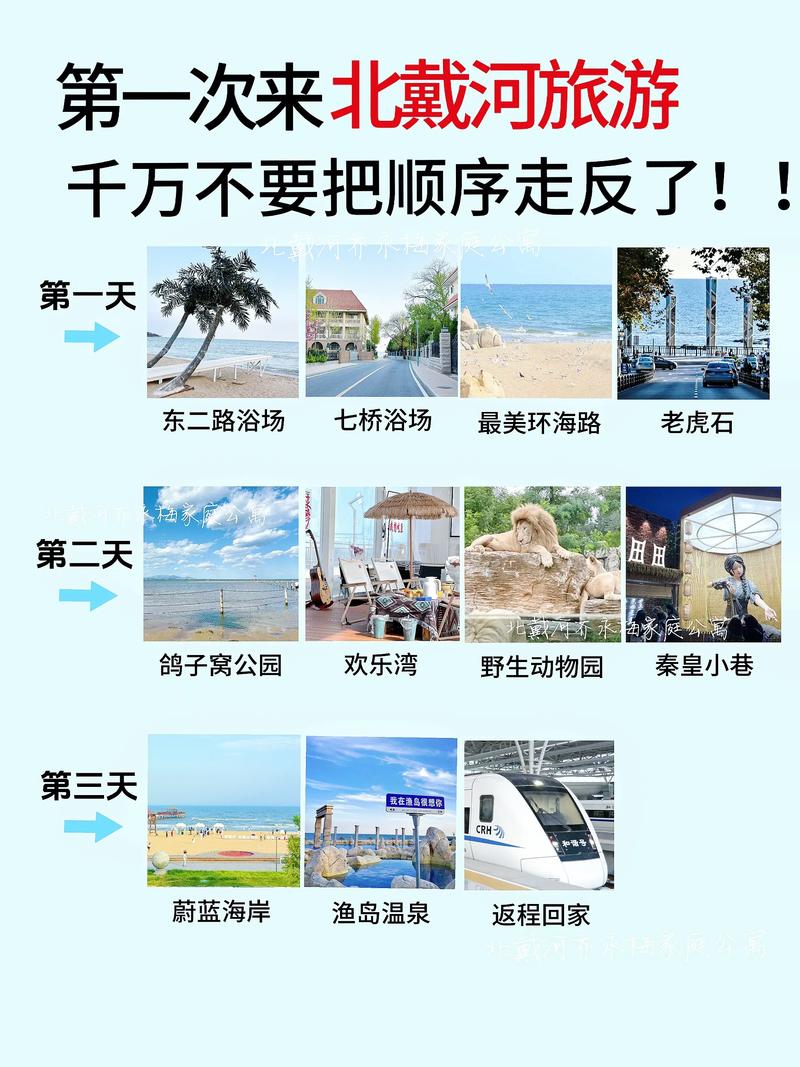 去北戴河旅游住宿推荐？北戴河旅游攻略住宿？-第5张图片-屿企百科网