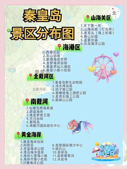 去北戴河旅游住宿推荐？北戴河旅游攻略住宿？-第6张图片-屿企百科网
