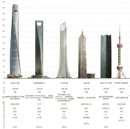 三大名楼分别是什么，三大名楼分别位于哪里？-第4张图片-屿企百科网