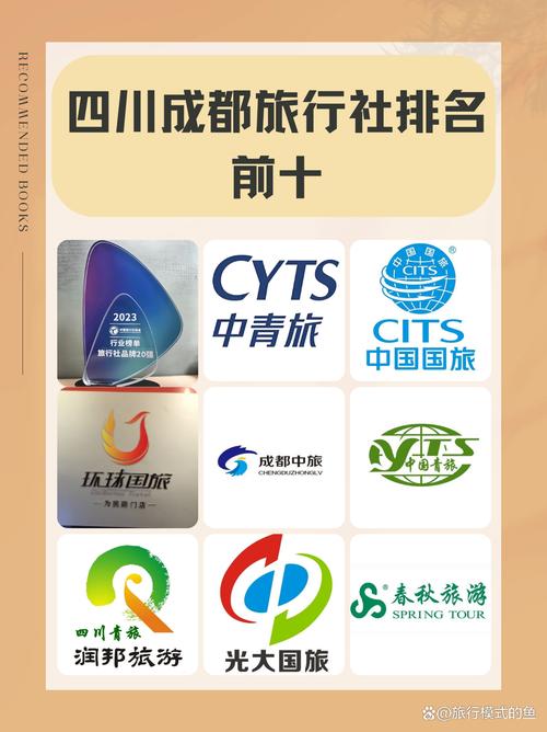 四川中国世界旅行社官方网站，四川中国世界旅行社导游-第5张图片-屿企百科网