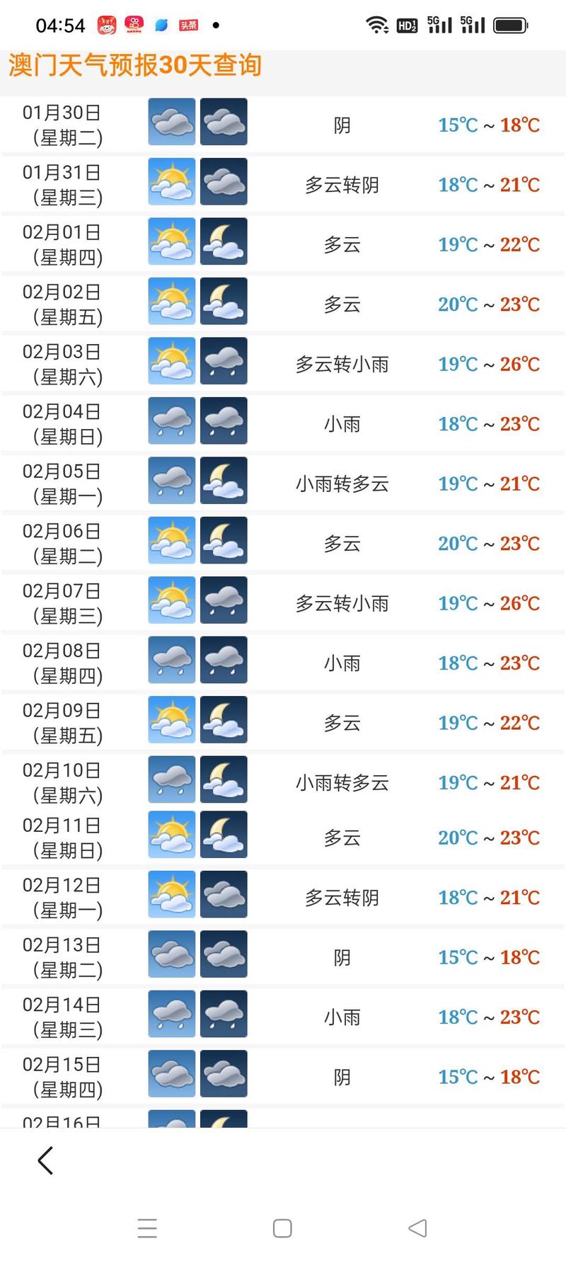 8月底澳门什么气候？澳门8月份热吗？-第3张图片-屿企百科网