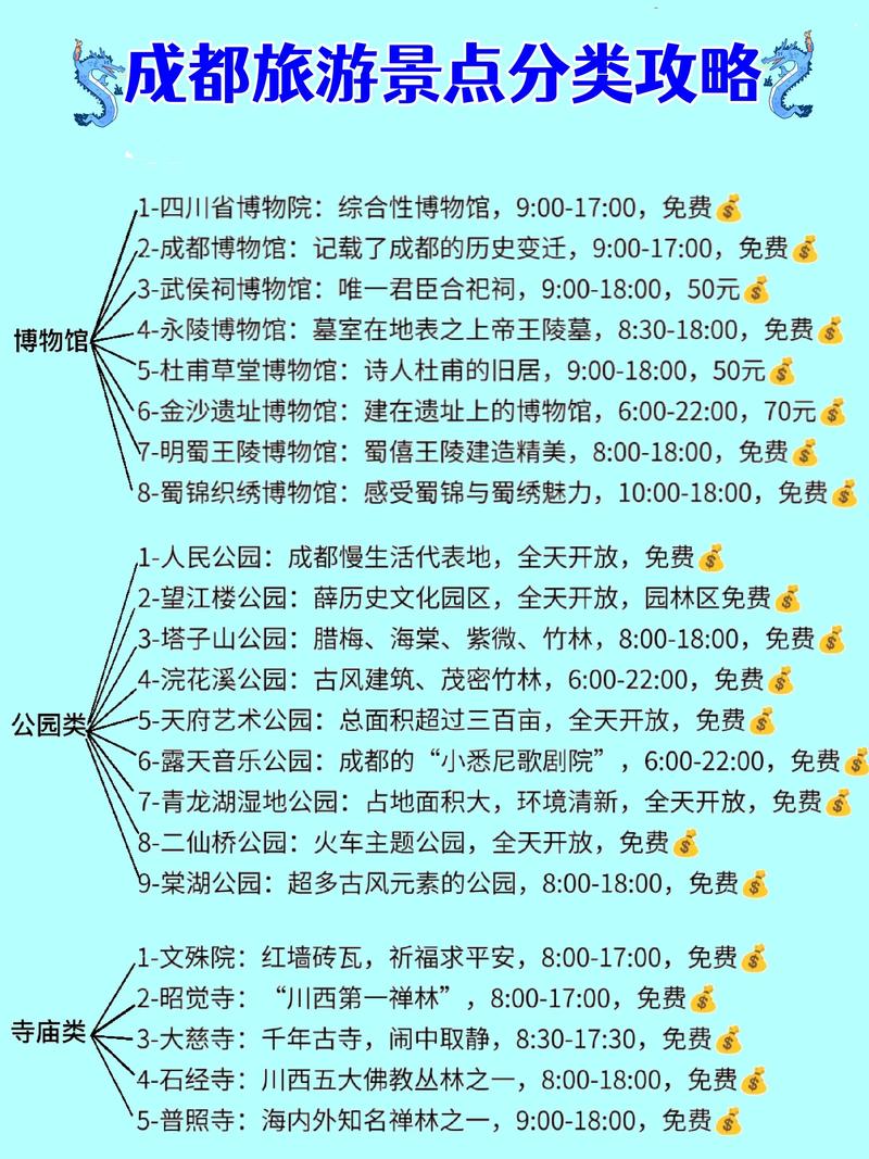 成都游攻略大全导游，成都导游推荐自由行-第1张图片-屿企百科网