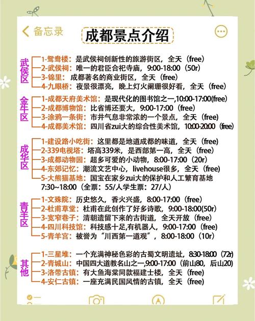 成都游攻略大全导游，成都导游推荐自由行-第5张图片-屿企百科网