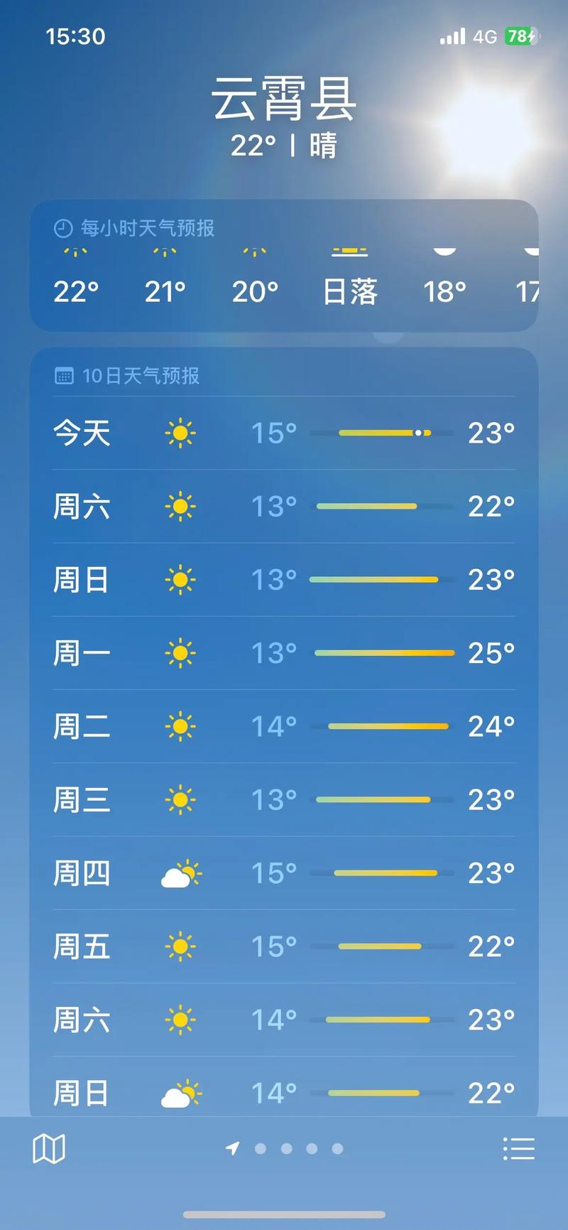 晋江历年最低气温，晋江冬天最低气温多少度？-第1张图片-屿企百科网