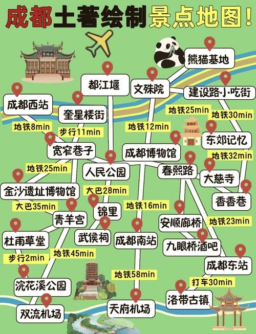 四川成都旅游攻略景点地图，四川成都旅游攻略必去景点？-第4张图片-屿企百科网
