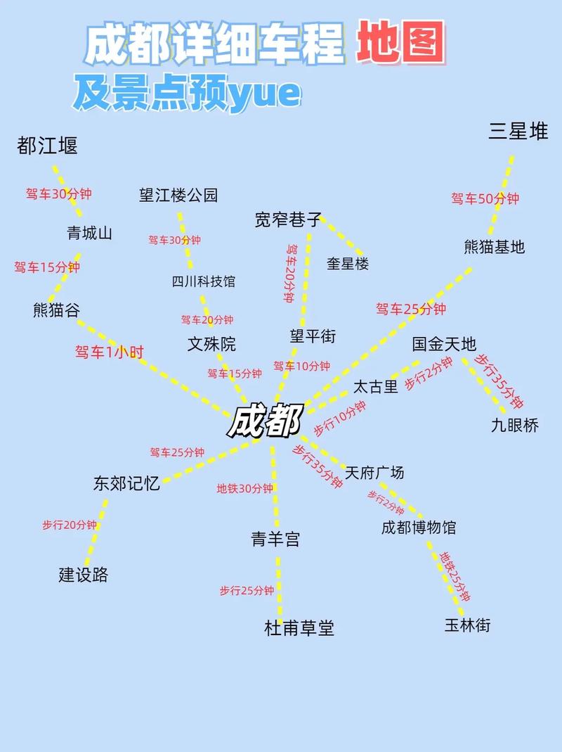 四川成都旅游攻略景点地图，四川成都旅游攻略必去景点？-第7张图片-屿企百科网