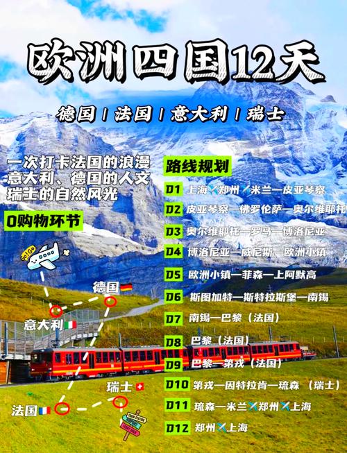 欧洲旅游攻略自由行，欧洲旅游线路攻略？