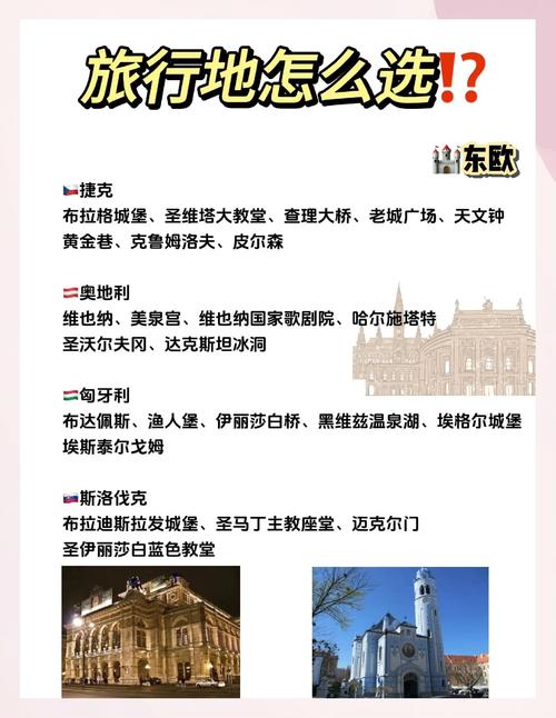 欧洲旅游攻略自由行，欧洲旅游线路攻略？-第3张图片-屿企百科网
