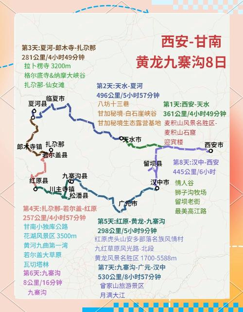 九寨沟旅游路线示意图，九寨沟旅游景点线路？-第1张图片-屿企百科网