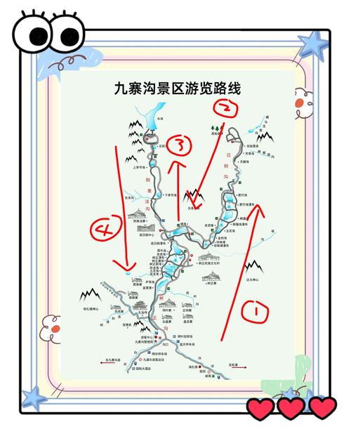 九寨沟旅游路线示意图，九寨沟旅游景点线路？-第4张图片-屿企百科网