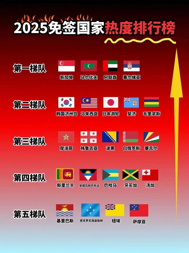 非洲现在的气温是多少？非洲近来温度多少？-第6张图片-屿企百科网