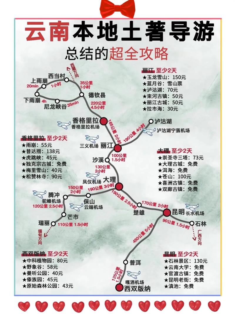 云南自驾10天最佳路线，云南自驾10天最佳路线攻略-第5张图片-屿企百科网