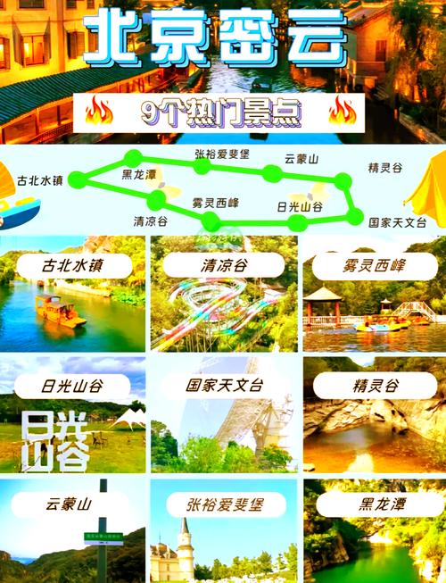 密云旅游景点排名，密云旅游景点排名一览表？-第3张图片-屿企百科网