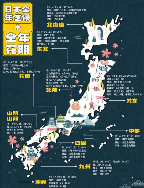 日本大阪5月6号什么气候，日本大阪一年四季的气候是什么样的？-第4张图片-屿企百科网