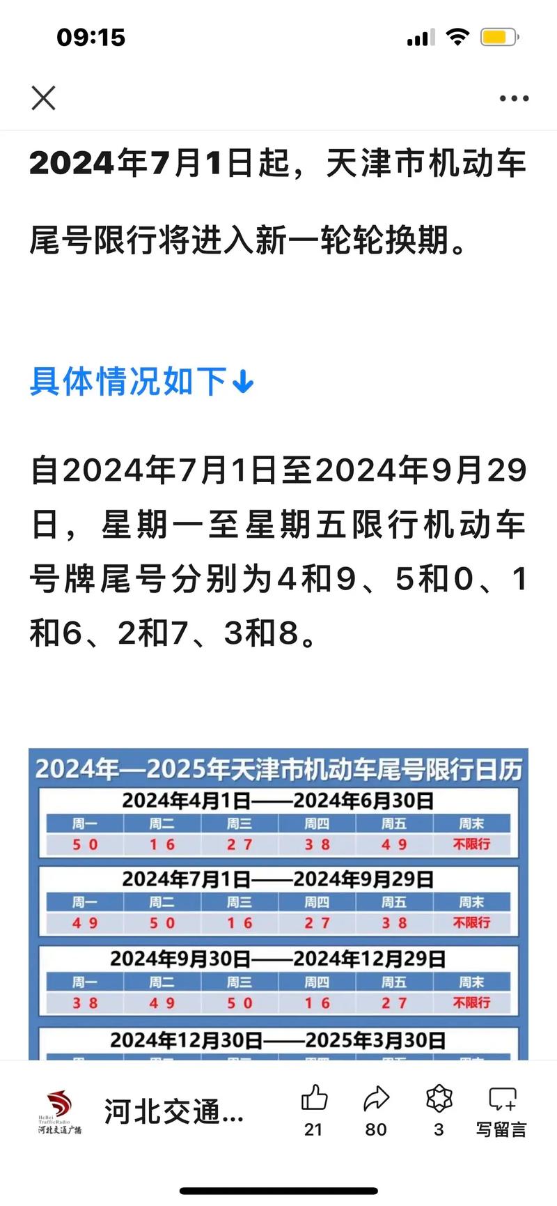 新一轮天津小客车限号，天津小客车限号查询2021？-第3张图片-屿企百科网