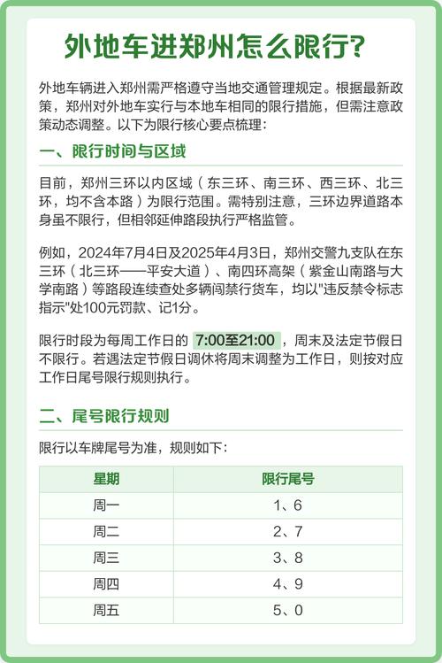 郑州的限号卡点很准吗，郑州限号拍照点？-第2张图片-屿企百科网