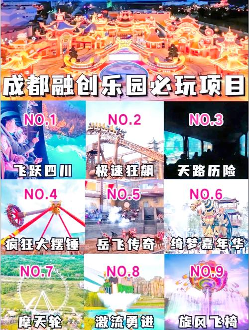 成都融创乐园攻略，成都融创乐园攻略一日游-第1张图片-屿企百科网