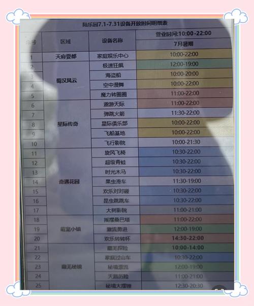 成都融创乐园攻略，成都融创乐园攻略一日游-第2张图片-屿企百科网