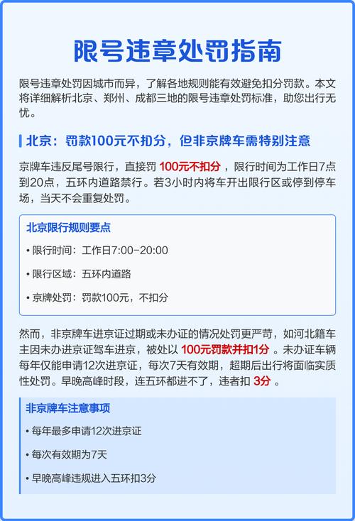 限号后出行，限号出行怎么处罚？-第6张图片-屿企百科网