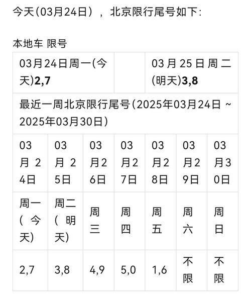 深圳上海限号,深圳上路限牌?-第3张图片-屿企百科网 深圳上海限号,深圳上路限牌?-第3张图片-屿企百科网