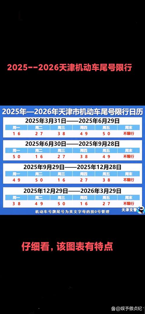 明天限号什么车牌限行，明天限号什么车牌限行啊-第4张图片-屿企百科网