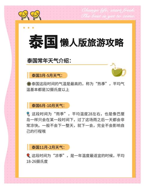 5月泰国气温多少度？5月泰国气温多少度啊？-第4张图片-屿企百科网