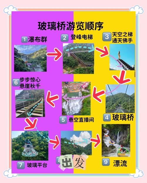 清远古龙峡漂流攻略，清远古龙峡漂流攻略路线？-第3张图片-屿企百科网