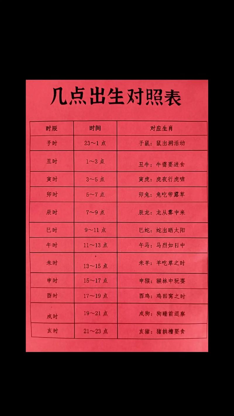 晚上十点到十一点是什么时辰？晚上10点到11点之间是什么时辰？-第5张图片-屿企百科网